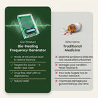 Bio-Healing Frequency Generator - The Natural Solution Your Body's Been Waiting For